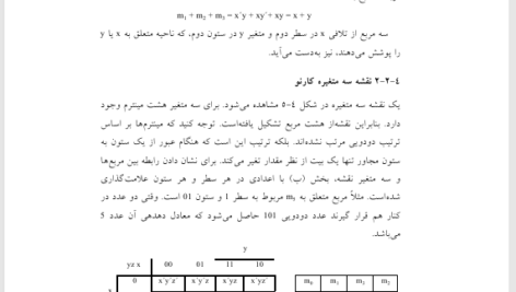 کتاب مدار منطقی داود کریم زادگان مقدم PDF