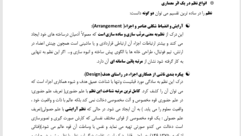 کتاب حکمت هنر ومعماری اسلامی عبدالحمید نقره کار PDF