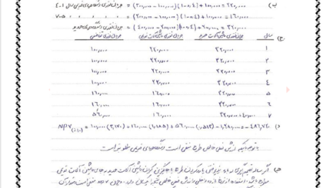 کتاب حل التمرین مدیریت مالی 1 و 2 علی جهانخانی PDF