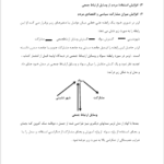 کتاب مبانی ارتباطات و توسعه فرحناز مصطفوی PDF
