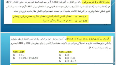 کتاب طراحی سازه های فولادی به روش حالات حدی LRFD مجتبی ازهری PDF