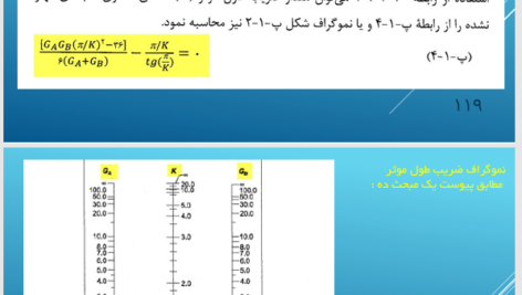 کتاب طراحی سازه های فولادی به روش حالات حدی LRFD مجتبی ازهری PDF