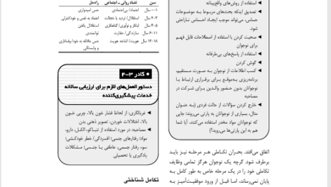 کتاب پرستاری بهداشت جامعه 2 وحیده حسینی PDF