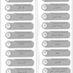 کتاب تیک آخر کنکور جامع حرف آخر PDF