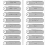 کتاب تیک آخر کنکور جامع حرف آخر PDF