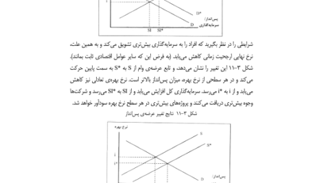 کتاب مبانی بازارها و نهادهای مالی جلد دوم حسین عبده تبریزی PDF