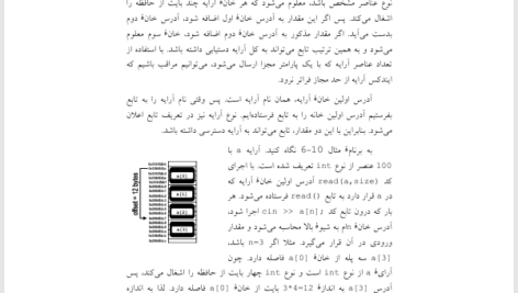 کتاب برنامه سازی پیشرفته دکتر احمد فراهی PDF