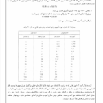 کتاب مهندسی تاسیسات الکتریک دکتر حسن کلهر PDF
