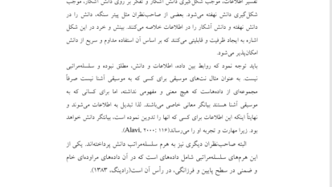 کتاب مدیریت دانش دکتر سید علی اکبر احمدی PDF