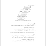 کتاب مدیریت دانش دکتر سید علی اکبر احمدی PDF