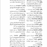کتاب ذیل فرهنگ بزرگ سخن دکتر حسن انوری PDF