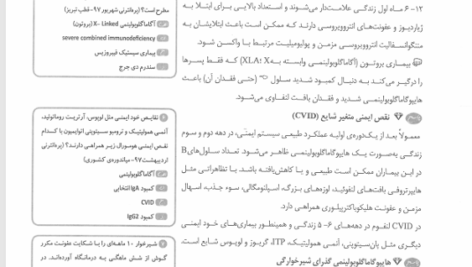 کتاب ژلوفن بیماری های کودکان 1 فاطمه موسوی PDF