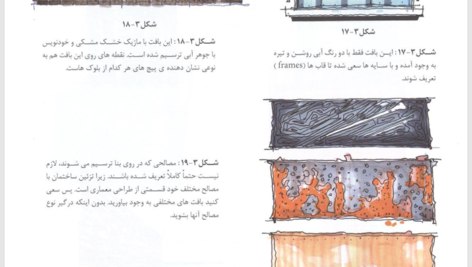 کتاب چگونه معمارانه طراحی کنیم احسان طایفه PDF