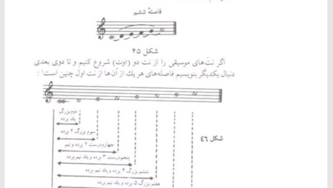 کتاب تئوری موسیقی مصطفی کمال پور PDF
