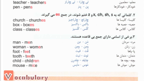 کتاب گرامر نوین ابوالقاسم طلوع PDF