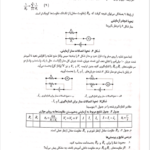 کتاب آزمایشگاه فیزیک پایه 2 کبری حاجی زاده PDF