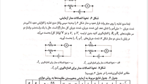 کتاب آزمایشگاه فیزیک پایه 2 کبری حاجی زاده PDF