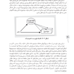 کتاب کار آفرینی دکتر محمود احمدپور داریانی PDF