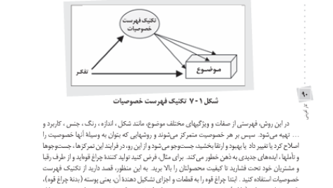 کتاب کار آفرینی دکتر محمود احمدپور داریانی PDF
