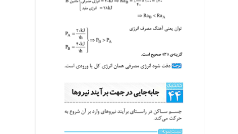 کتاب تکنیک های برتر فیزیک حامد نادریان PDF