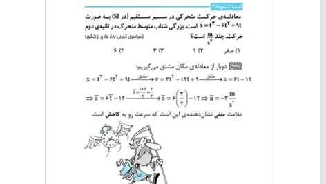 کتاب تکنیک های برتر فیزیک حامد نادریان PDF