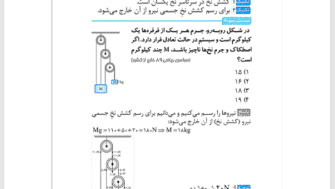 کتاب تکنیک های برتر فیزیک حامد نادریان PDF