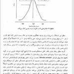 کتاب تکامل و رفتار انسان بهزاد سروری حزاشاد PDF