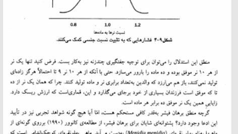 کتاب تکامل و رفتار انسان بهزاد سروری حزاشاد PDF