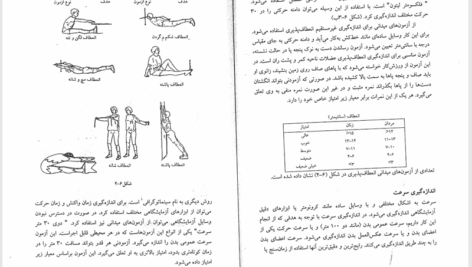 کتاب تربیت بدنی عمومی 2 ابوالفضل فراهانی PDF