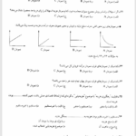 کتاب مجموعه پرسش های چهار گزینه ای حسابداری صنعتی جمشید اسکندری PDF