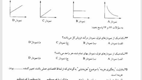 کتاب مجموعه پرسش های چهار گزینه ای حسابداری صنعتی جمشید اسکندری PDF