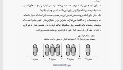 کتاب واقعیت هانس رزلینگ PDF