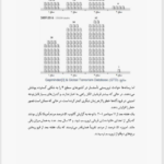 کتاب واقعیت هانس رزلینگ PDF