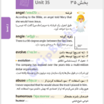 کتاب لقمه طلایی 1201words واژگان تکمیلی زبان کنکور مهروماه PDF