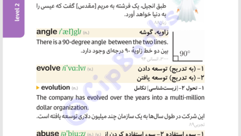 کتاب لقمه طلایی 1201words واژگان تکمیلی زبان کنکور مهروماه PDF