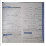 کتاب حسابداری پیشرفته 1 سید علی اکبر عابدی اونجی PDF