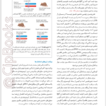 کتاب بیولوژی کمپبل 2020 مصطفی پویان PDF