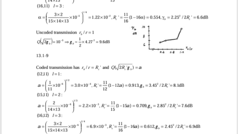 کتاب Communication Systems بروس کارلسون PDF