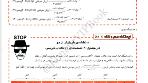 کتاب شیمی یازدهم مبتکران ویژه کنکور 1402 جلد2 بهمن بازرگان PDF