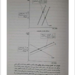 کتاب کلیات علم اقتصاد دکتر حمیدرضا ارباب PDF