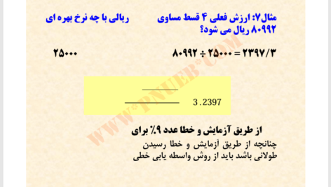 کتاب مدیریت مالی 1 مهدی تقوی PDF