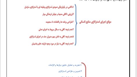 کتاب برنامه ریزی استراتژیک منابع انسانی محمد اعرابی PDF