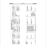 کتاب فرهنگ پزشکی دورلند علیرضا منجمی PDF