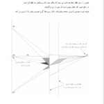 کتاب هندسه مناظر و مرایا ناصر مقدم پور PDF