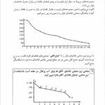 کتاب مسائل اقتصاد خرد دکتر طهماسب محتشم دولتشاهی PDF