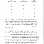 کتاب مسائل اقتصاد خرد دکتر طهماسب محتشم دولتشاهی PDF