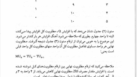 کتاب مسائل اقتصاد خرد دکتر طهماسب محتشم دولتشاهی PDF