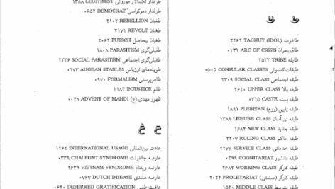 کتاب فرهنگ علوم سیاسی علی آقابخشی PDF