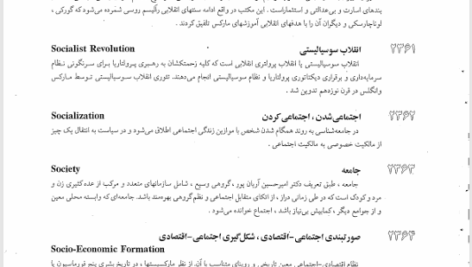 کتاب فرهنگ علوم سیاسی علی آقابخشی PDF