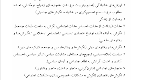 کتاب بررسی در جامعه شناسی فرهنگی ایران منوچهر محسنی PDF
